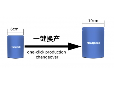 上海骅呈一键调夹包装机：一键完成调夹，包装效率再升级