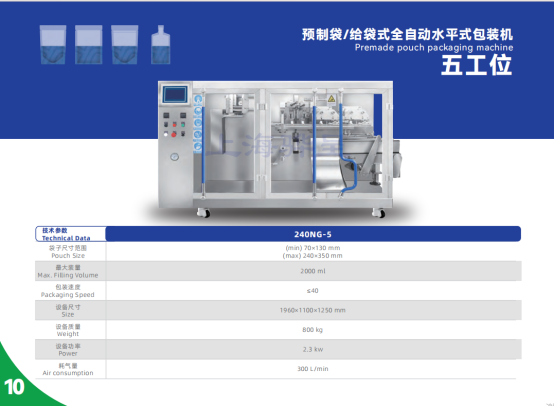 2024上海国际食品加工与包装机械展览会联展（propak）(图4)