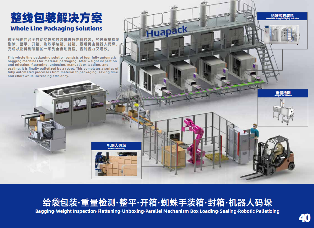 HUAPACK：服务于全球的智能包装品牌(图4)